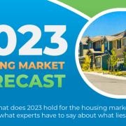 2023 Housing Market Forecast