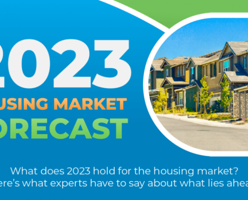 2023 Housing Market Forecast