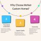 Why Choose McNair Custom Homes